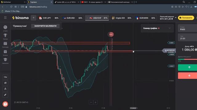 КАК НАХОДИТЬ ТЕ САМЫЕ ПИКОВЫЕ ТОЧКИ? КОГДА СТОИТ БРАТЬ ДОГОН, А КОГДА НЕТ? LINE TRAIDING смотреть онлайн