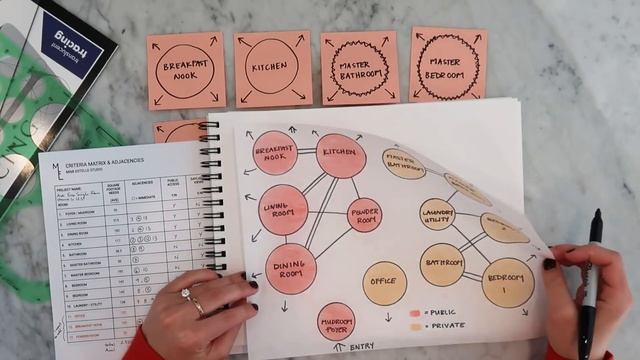 How to Create a Floor Plan | For Interior Designers смотреть онлайн