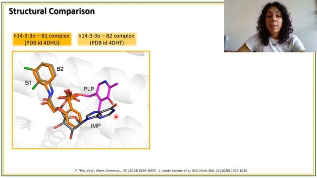 GCI@HOME Giusy Tassone - MS2-Biocrystallography смотреть онлайн