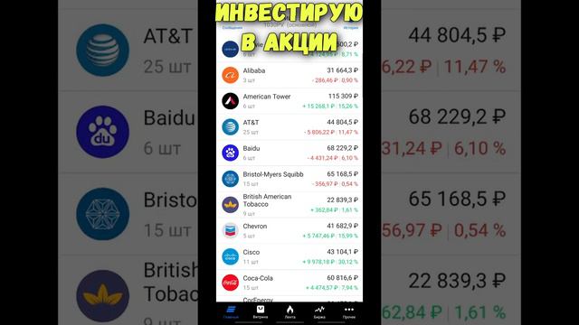 Результат IPO СПб биржи. Покупка китайских акций Alibaba и Baidu. смотреть онлайн