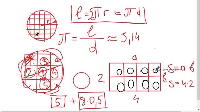 К празднику числа pi смотреть онлайн