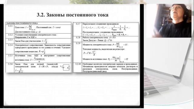 Интенсив - подготовка к ЕГЭ. Физика. Конденсатор в цепи электрического тока. Законы постоянного ток