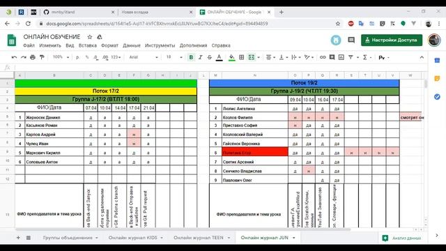 GitHub. Pull request смотреть онлайн
