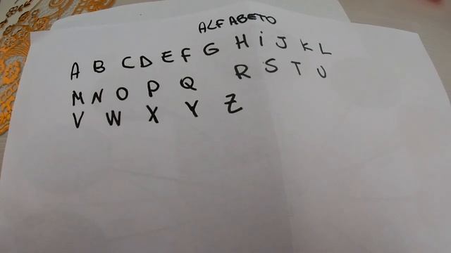 Урок 1,выучи Итальянский язык за 8 минут смотреть онлайн