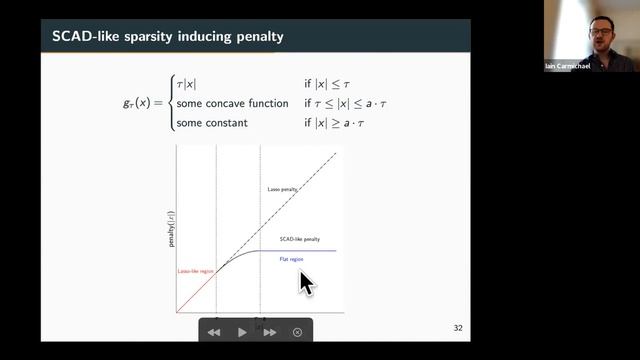 Iain Carmichael - Seminar - "The Folded Concave Laplacian Spectral Penalty Learns Block Diagonal... смотреть онлайн