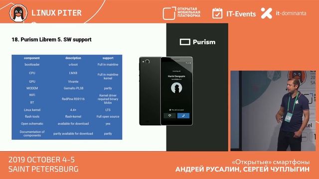 [RUS] Sergey Chupligin, Andrey Rusalin (OMP): Opensource Smartphones / #LinuxPiter
