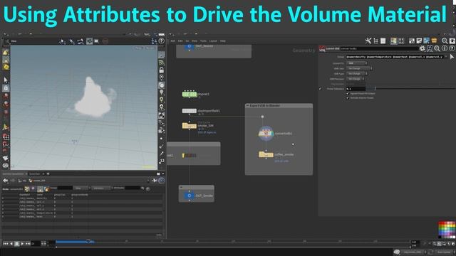 Export Volume VDB from Houdini into Blender смотреть онлайн