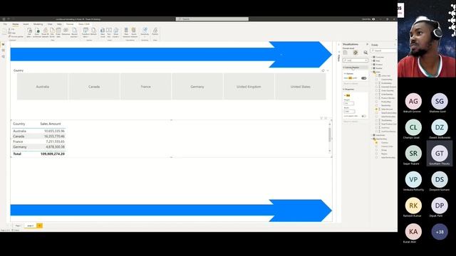 Conditional Formatting In Power BI - By - David Abu смотреть онлайн