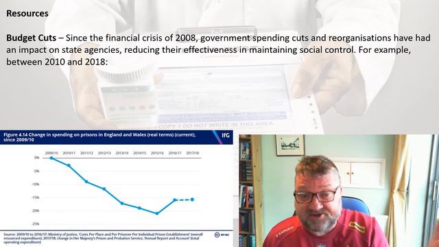 AC 3.2 Institutional Tactics & Gaps in State Provision (Updated 2022) смотреть онлайн