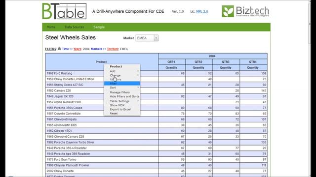 BTable - A Drill Anywhere Component for Pentaho CDE - 07 OtherFunctions смотреть онлайн