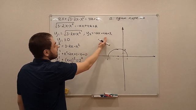 ПАРАМЕТРЫ ЕГЭ (задание 17). Параметр с корнем смотреть онлайн