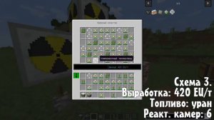 Гайд по IC2 - Все самые эффективные схемы на уране и МОХ | Minecraft Industrial Craft 2