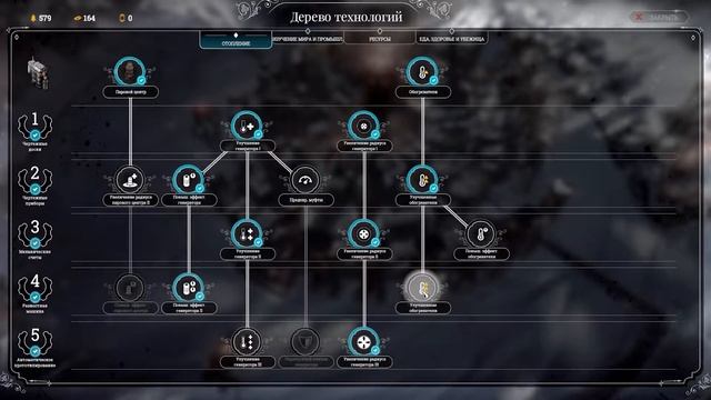 Frostpunk Гайд, Как начать? Полезные советы новичку. смотреть онлайн