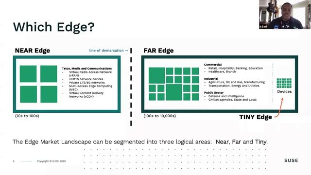 ONEedgeDay2022 - Kubernetes at the Edge with K3s (Keith Basil @ SUSE) смотреть онлайн