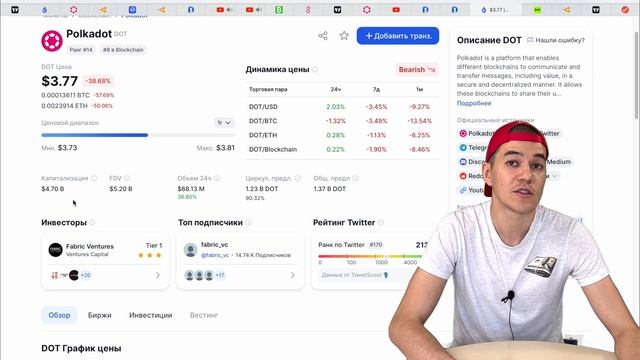 Polkadot: -93% просадки | Есть ли будущее у DOT ? смотреть онлайн