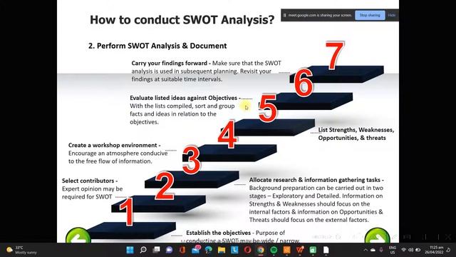 CSR ABM 12- Principles of Marketing- Steps to SWOT analysis and pitfalls and benefits of SWOT смотреть онлайн