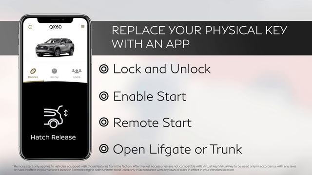 INFINITI Virtual Key смотреть онлайн