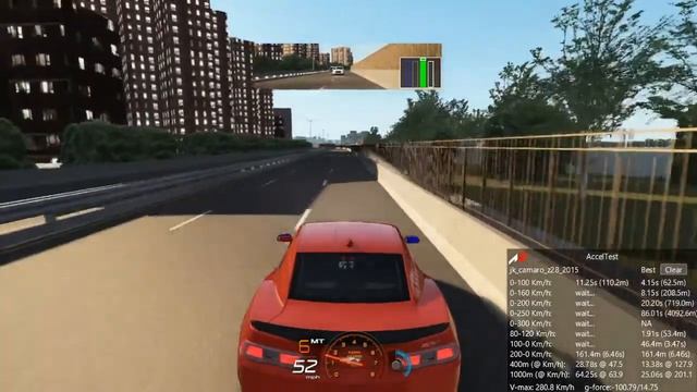 2014 Chevrolet Camaro Z28 testing - Assetto Corsa - FDR NYC смотреть онлайн