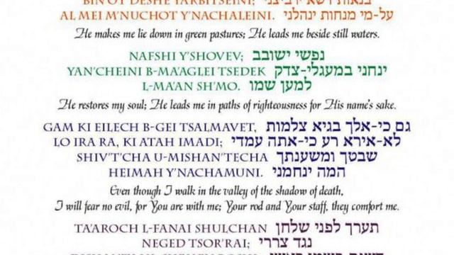 3 PRAYERS IN HEBREW Raising the ARK - 23rd Psalm - Yahshua's Prayer смотреть онлайн