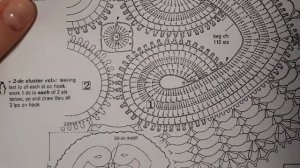 Вязание салфетки крючком "Два сердца вместе". Часть 1.