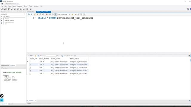 Data Analysis using MySQL | INTERVIEW QUESTIONS смотреть онлайн