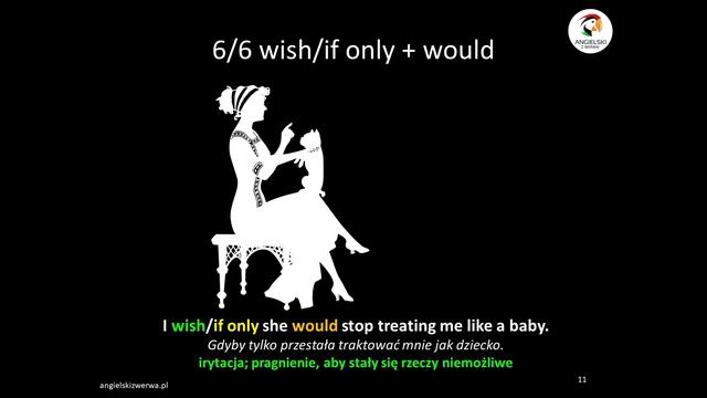 wish/if only + would - żałuję, że... | Angielski z Werwą! смотреть онлайн