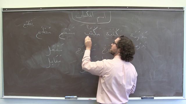 Arabic Grammar: 'Ism al-makaan' اسم المكان смотреть онлайн