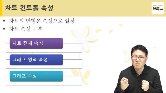 C# UI 프로그래밍 1강. 막대그래프 (1/2) смотреть онлайн