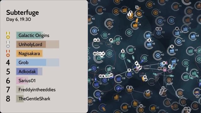 SUBTERFUGE: Noob Game смотреть онлайн