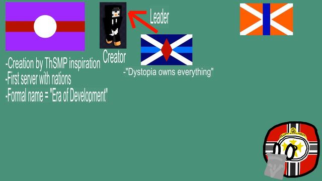 Pre-Season & Prepre-Season - ThSMP & Minetopia - The Ancient Era & Era of Development смотреть онлайн