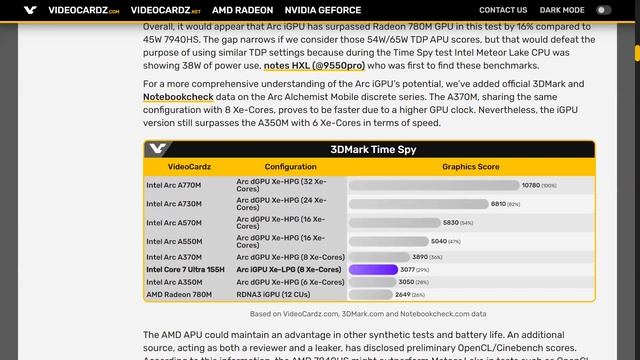 Samsung Book 4 Ultra تسريب لابتوبات | Core Ultra 7 155H & Core Ultra 5 125H تسريب لاداء معالجات смотреть онлайн