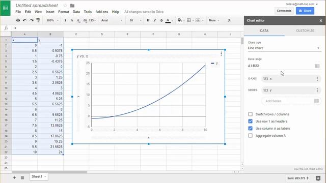 Graph a Function with Google Sheets смотреть онлайн