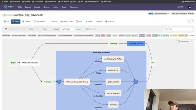 Airflow Vs. Dagster: The Full Breakdown! смотреть онлайн
