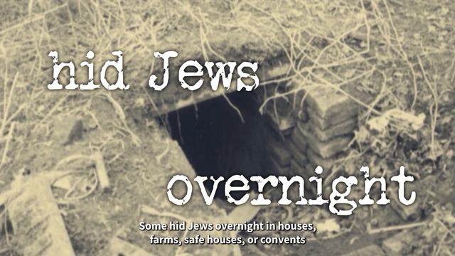 Who are the Righteous Among the Nations? | Animated Concepts | Yad Vashem смотреть онлайн
