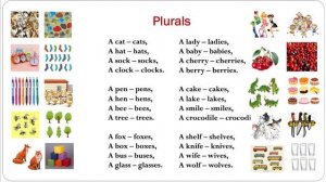 Грамматика в стихах | Множественное число существительных - Английский для начинающих.