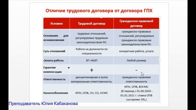 Руководство к Лучшему