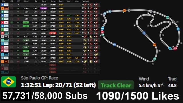 ?F1 LIVE - Brazil GP RACE - Commentary + Live Timing смотреть онлайн