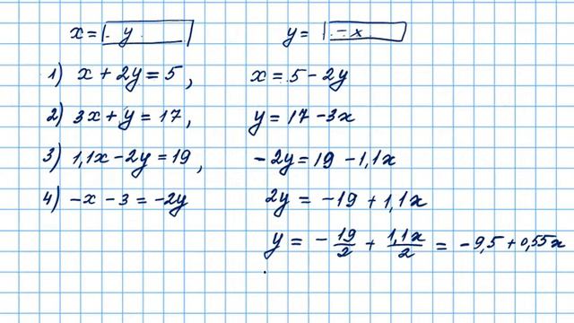 6 класс Решение системы линейных уравнений с двумя переменными способом подстановки смотреть онлайн