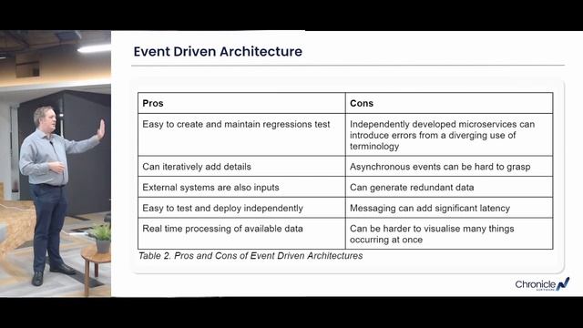 Java is Very Fast, If You Don't Create Too Many Objects - Singapore Java User Group смотреть онлайн