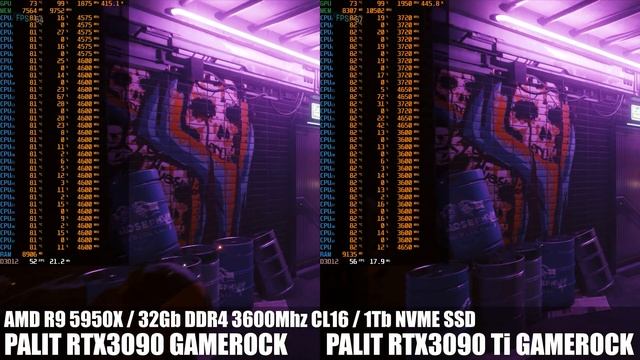 Тест RTX3090 Ti VS RTX3090 в CYBERPUNK 2077 4K & QHD смотреть онлайн