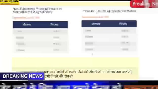 बड़ी खुशखबरी! ₹96 रुपये तक सस्ता हुआ LPG रसोई गैस सिलेंडर, फटाफट चेक करें नई कीमत смотреть онлайн