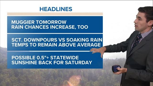 NEWS CENTER Maine Weather Forecast смотреть онлайн