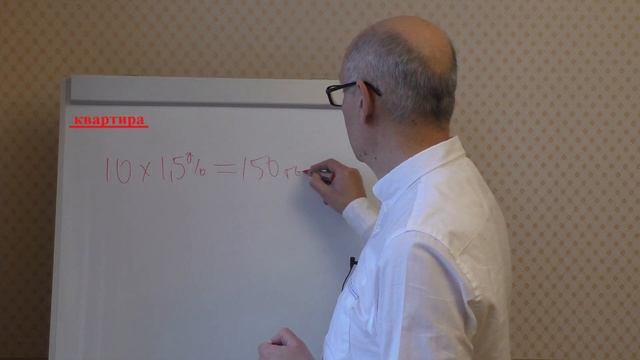 вклад или квартира для аренды куда выгоднее вложить детальный расчет смотреть онлайн