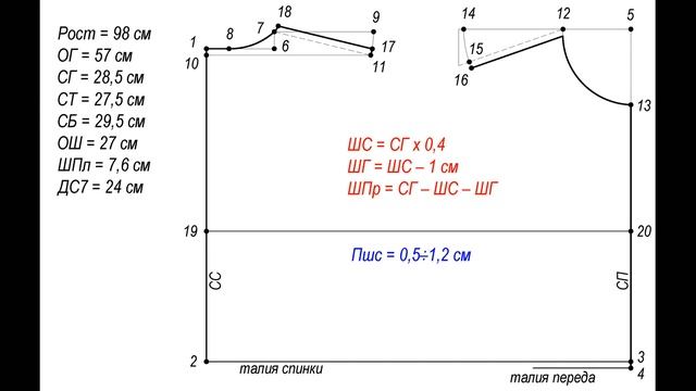 Идеальный крой. Урок 100. Построение чертежа основы для детского платья смотреть онлайн