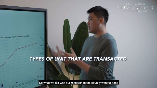 Bartley Vue Singapore New Launch Review | PropertyLimBrothers (Marc Chan) смотреть онлайн