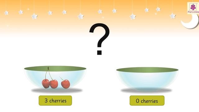 What Happens on Adding Zero to a number? | Mathematics Book B | Periwinkle смотреть онлайн