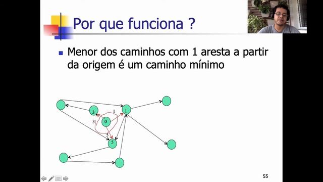 Aula 19: Caminhos Mínimos. Dijkstra (mais um algoritmo guloso) e Bellman-Ford. смотреть онлайн
