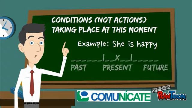 Present Simple - Comunícate смотреть онлайн