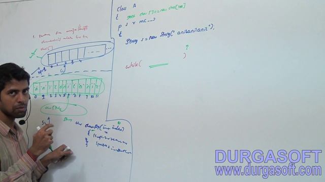 Core Java -java.lang.package- String Interviwe questions Part-6 смотреть онлайн