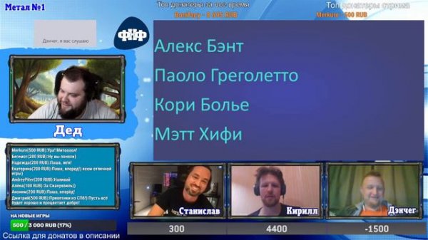 Своя Игра по Металу [Своя Игра ФНФ]